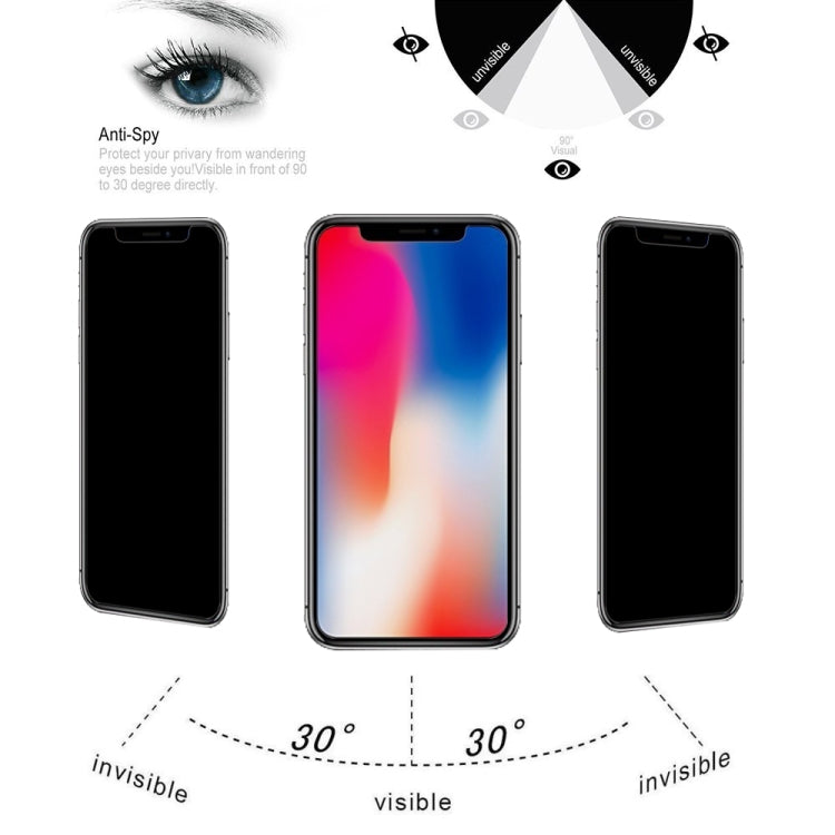 適用於iPhone X & XS  0.26mm 9H 3D高透非全屏防窺鋼化玻璃膜