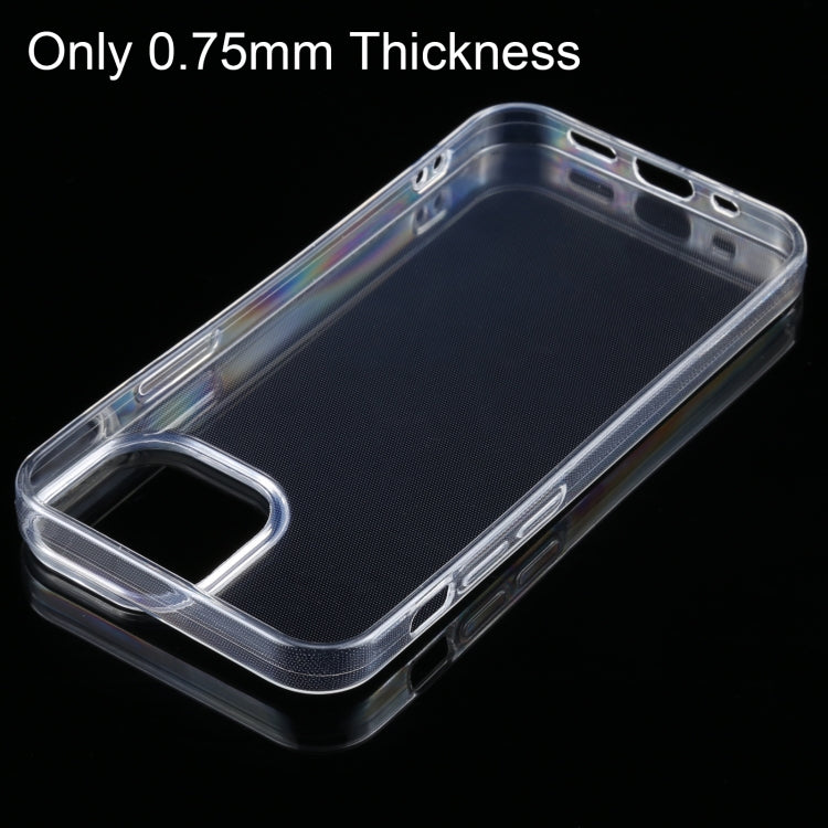 0.75mm超薄透明TPU軟殼 適用於iPhone 13