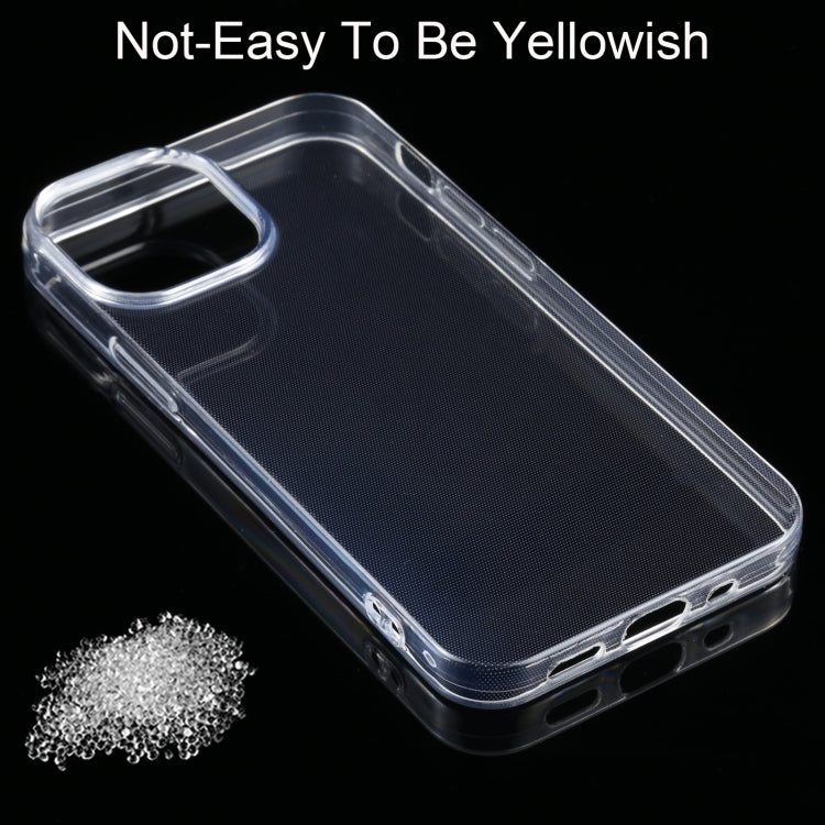 0.75mm超薄透明TPU軟殼 適用於iPhone 13