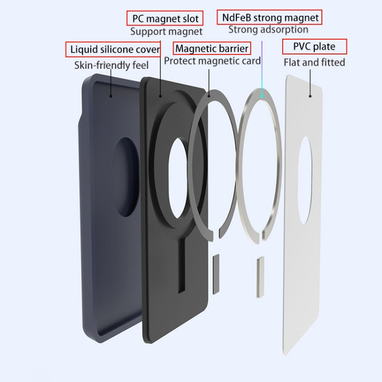 適用於iPhone 13 系列 / iPhone 12 系列 Magsafe 磁吸卡包 防消磁卡套手機背貼