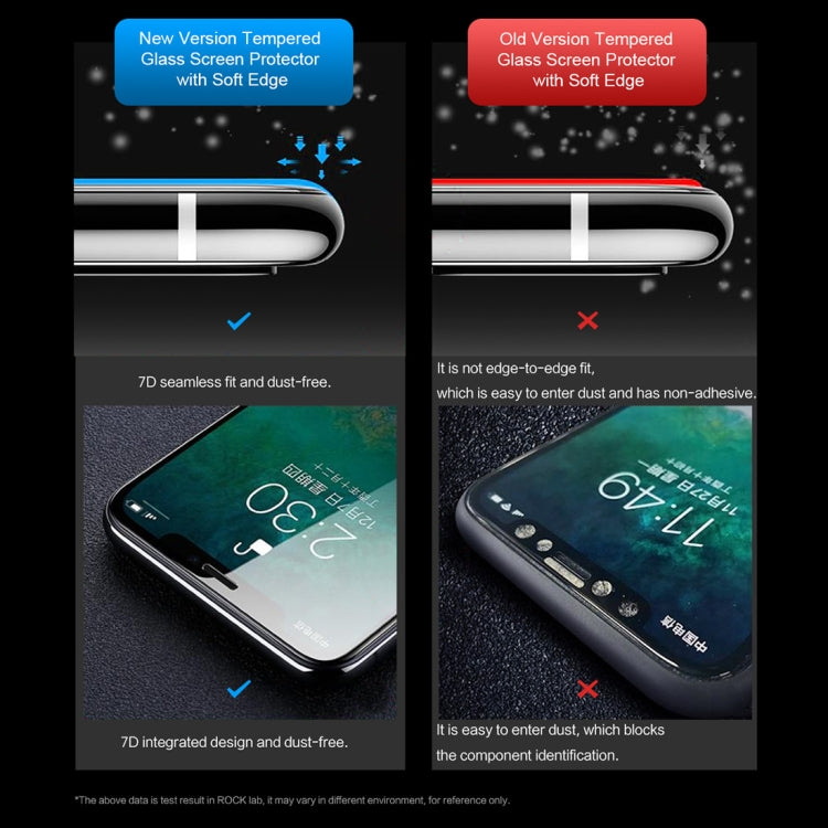 ROCK 適用於iPhone 11 Pro Max / XS Max 0.23mm軟邊7D曲面抗藍光全屏玻璃膜