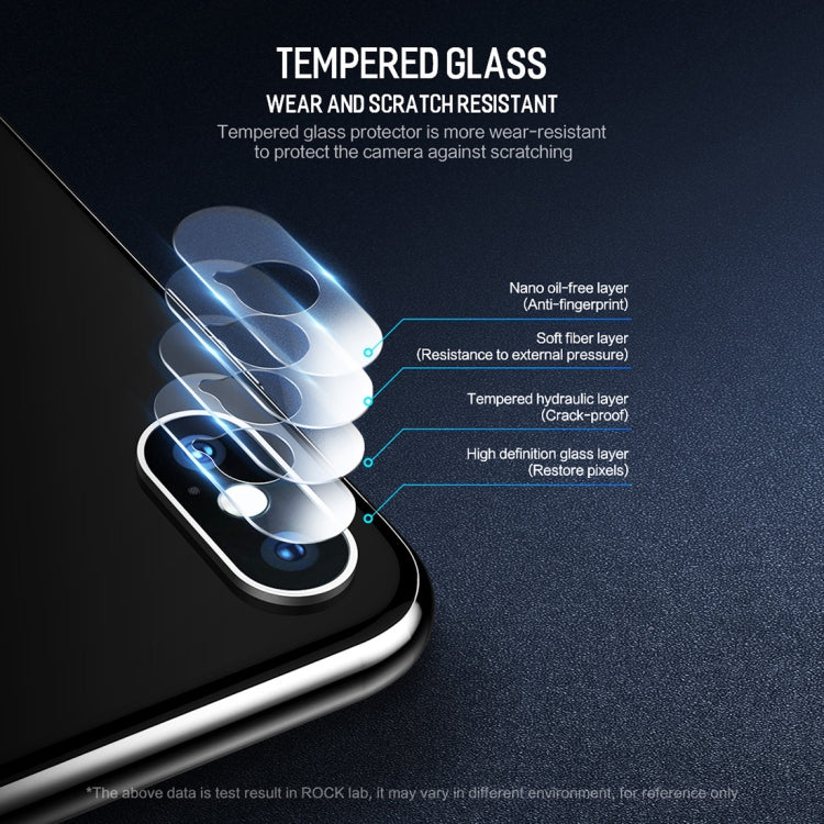 ROCK 適用於iPhone XS Max / XS / X 0.15mm后攝像鏡頭玻璃膜 2片裝