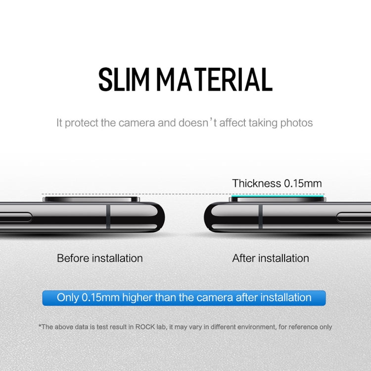 ROCK 適用於iPhone XS Max / XS / X 0.15mm后攝像鏡頭玻璃膜 2片裝