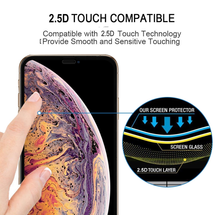 適用於iPhone XS Max 9H 2.5D 超薄絲印碳纖維全屏保護膜
