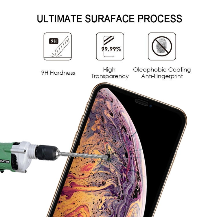 適用於iPhone XS Max 9H 2.5D 超薄絲印碳纖維全屏保護膜