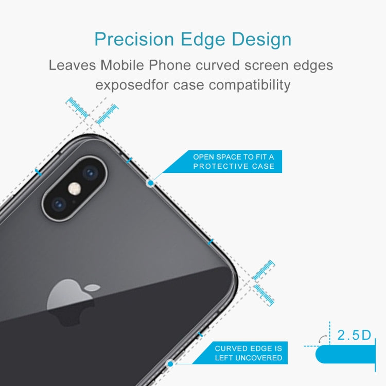 適用於iPhone XS Max 9H鋼化玻璃背膜