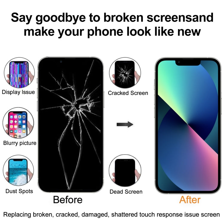 LCD Screen for iPhone XS Max