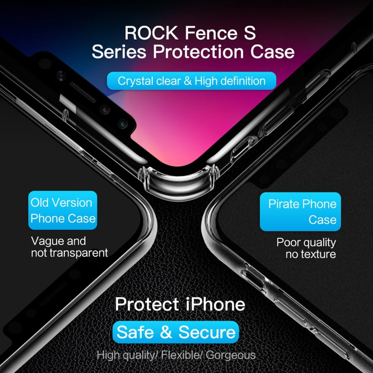 ROCK 晶盾S系列 適用於iPhone XS Max 纖薄TPU保護殼