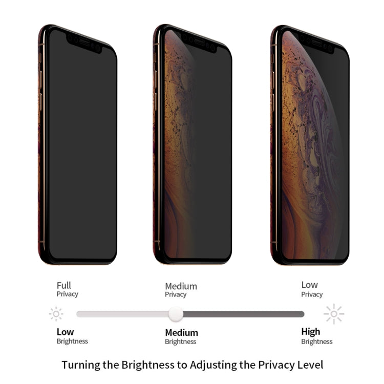 ENKAY 草帽王子 適用於iPhone XS Max 0.26mm 9H 6D 全屏防窺鋼化玻璃保護膜