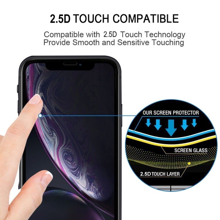 適用於iPhone 11 / XR  全屏鋼化玻璃膜