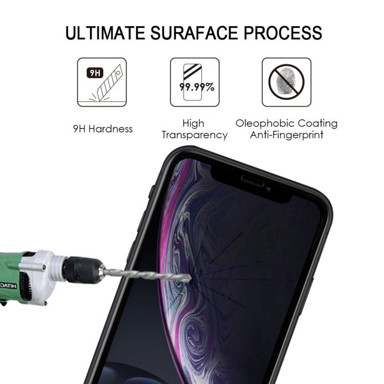 適用於iPhone 11 / XR  全屏鋼化玻璃膜
