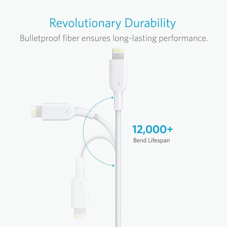 ANKER PowerLine II USB轉8 Pin MFI認證充電數據線，線長：0.9m