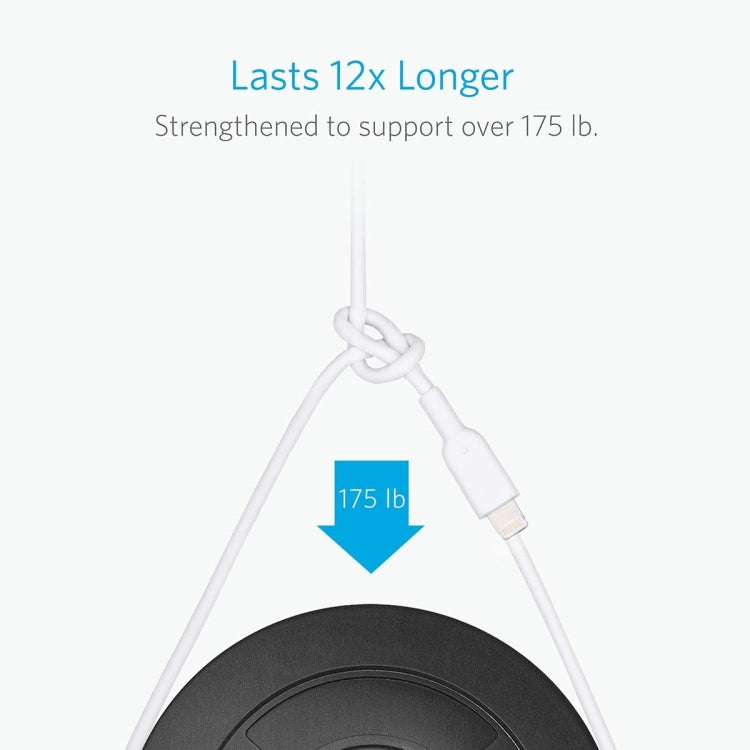 ANKER PowerLine II USB轉8 Pin MFI認證充電數據線，線長：0.9m