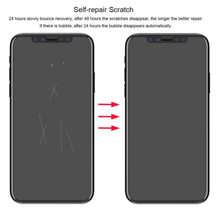 恩凱 草帽王子  適用於iPhone XR  6.1英寸 TPU+TPE+PET材質0.1mm 3D全屏保護軟膜 水凝膜