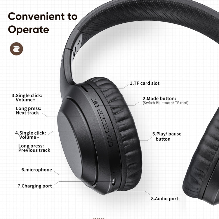 ROCK Space O2 頭戴式藍牙5.0耳機帶麥 支持TF插卡