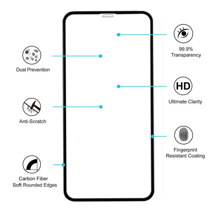 50pcs iPhone XS & X  碳纖維軟邊全屏鋼化玻璃膜