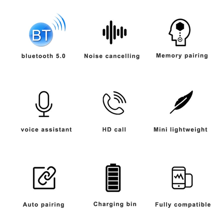 263 TWS CVC8.0降噪藍牙耳機帶充電盒，支持觸控&三屏LED電量显示&手機支架&充電寶&高清通話&語音助手