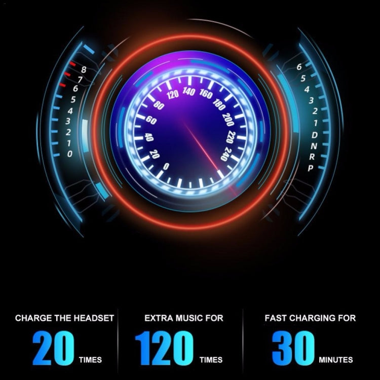 F9-5 智能降噪觸控藍牙耳機帶充電盒，支持三屏LED電量显示&高清通話&充電寶&Siri
