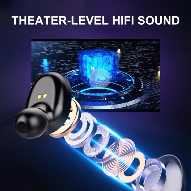 F9-5 智能降噪觸控藍牙耳機帶充電盒，支持三屏LED電量显示&高清通話&充電寶&Siri