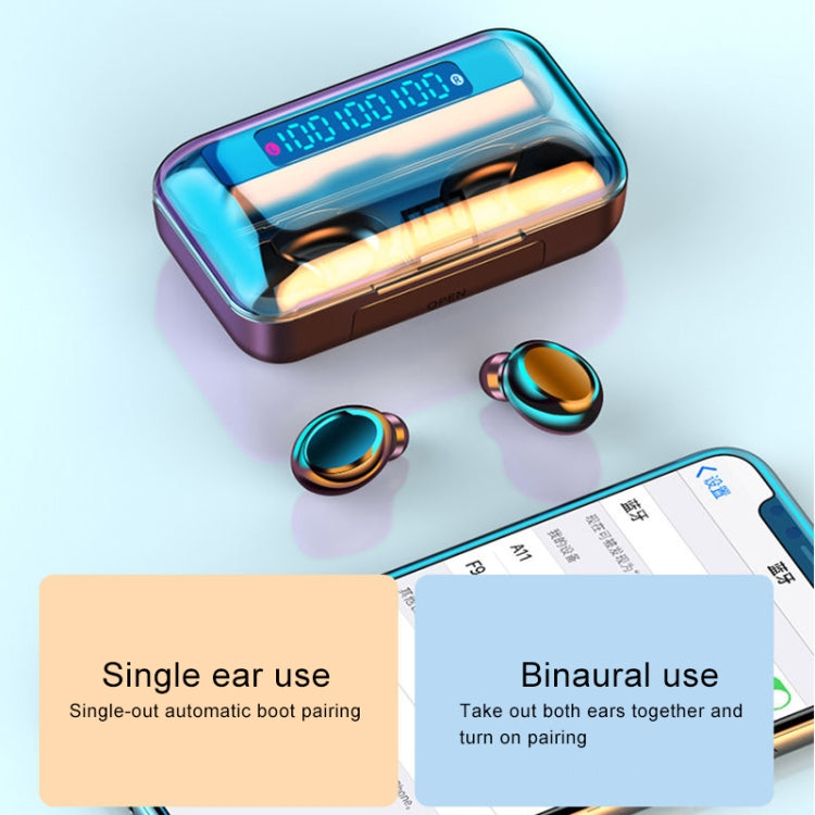 F9-5C 四條杠呼吸燈+數顯降噪藍牙耳機帶手繩