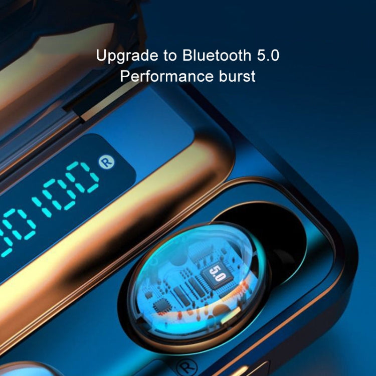 F9-5C 三屏數顯降噪藍牙耳機