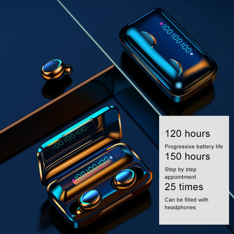 F9-5C 三屏數顯降噪藍牙耳機