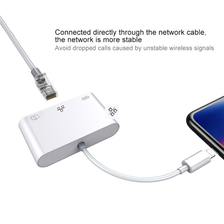 8 Pin轉RJ45 千兆網卡+充電口+相機USB讀取多功能轉換器