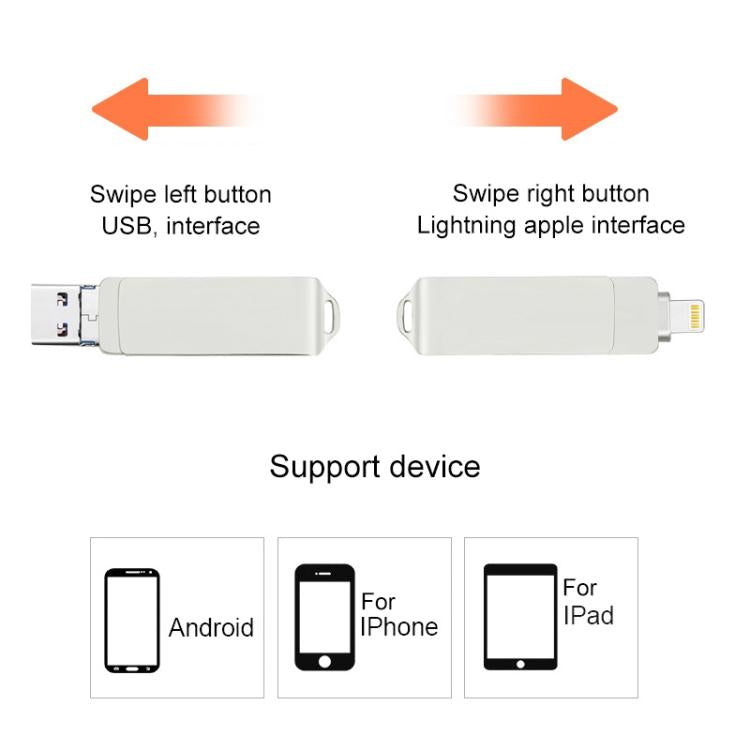 S31 3合一 16GB Mirco USB 2.0 + Type-C + 8 Pin 接口金屬旋轉U盤 , 16GB