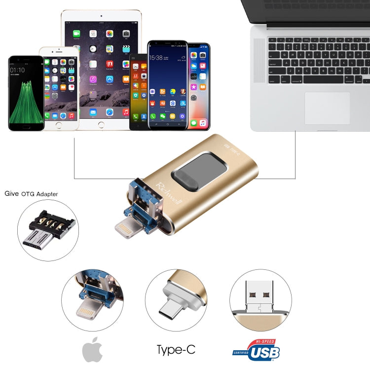 Richwell 3合一 128G Type-C + 8 Pin + USB 3.0 金屬可推拉式適用於蘋果U盤帶OTG功能