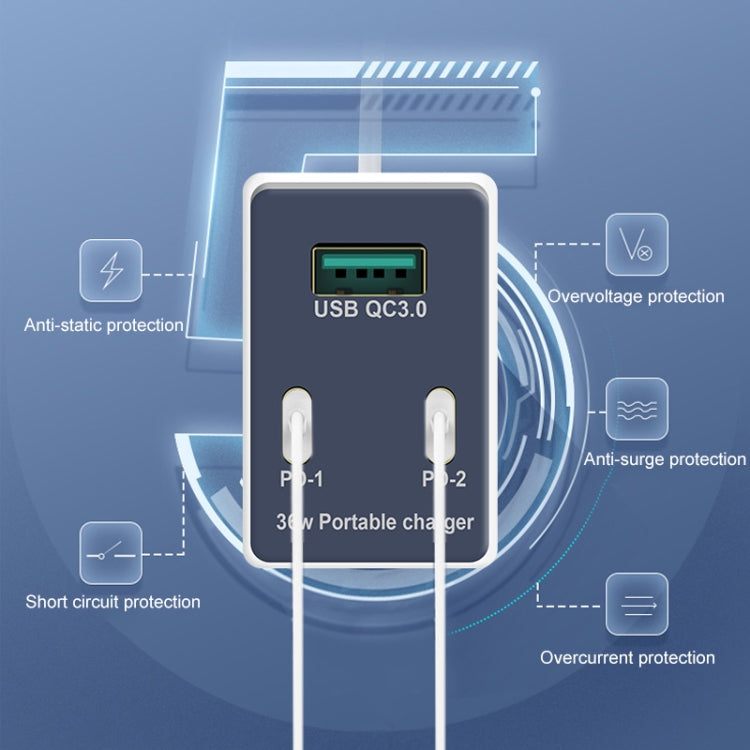 WLX-X3 36W 90度可摺疊插腳便攜式多功能USB充電器 美規