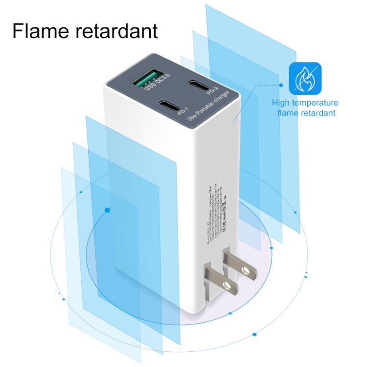 WLX-X3 36W 90度可摺疊插腳便攜式多功能USB充電器 美規