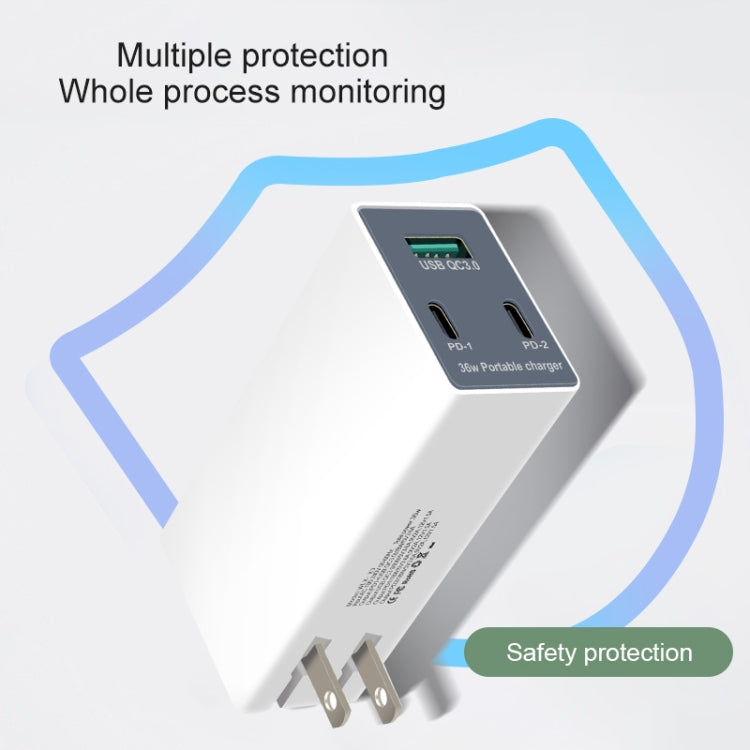 WLX-X3 36W 90度可摺疊插腳便攜式多功能USB充電器 美規