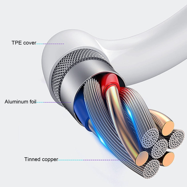 WK WDC-111 5A 三合一超級快充數據線 線長：1.3米