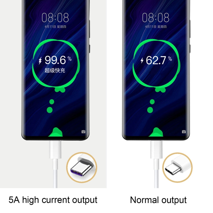 WK WDC-111 5A 三合一超級快充數據線 線長：1.3米
