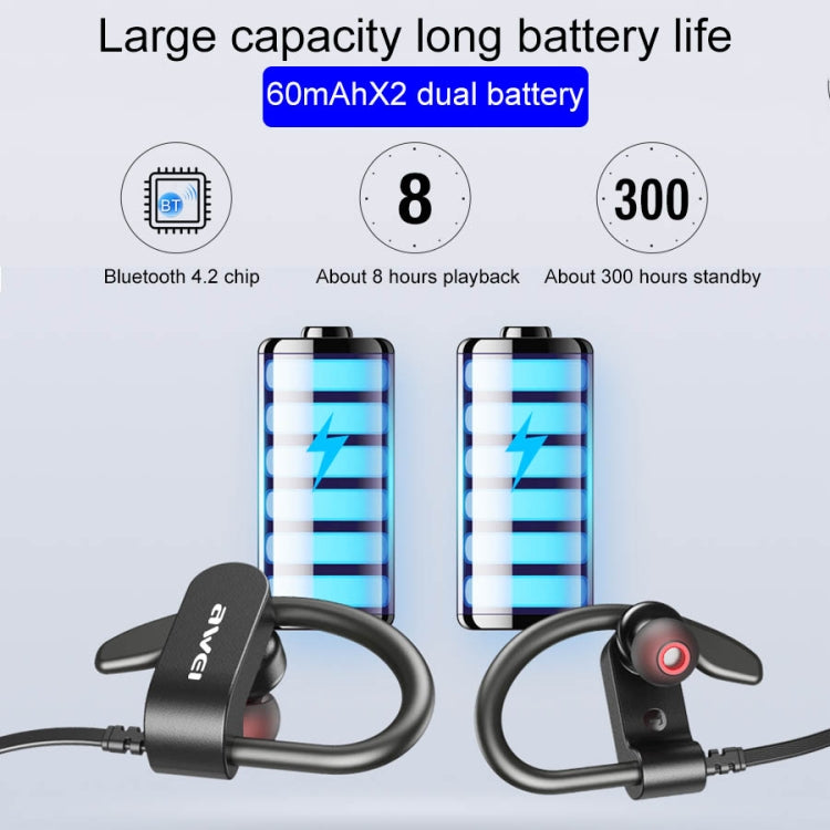 awei WT50 IPX4級防水掛耳式無線藍牙耳機帶麥克風