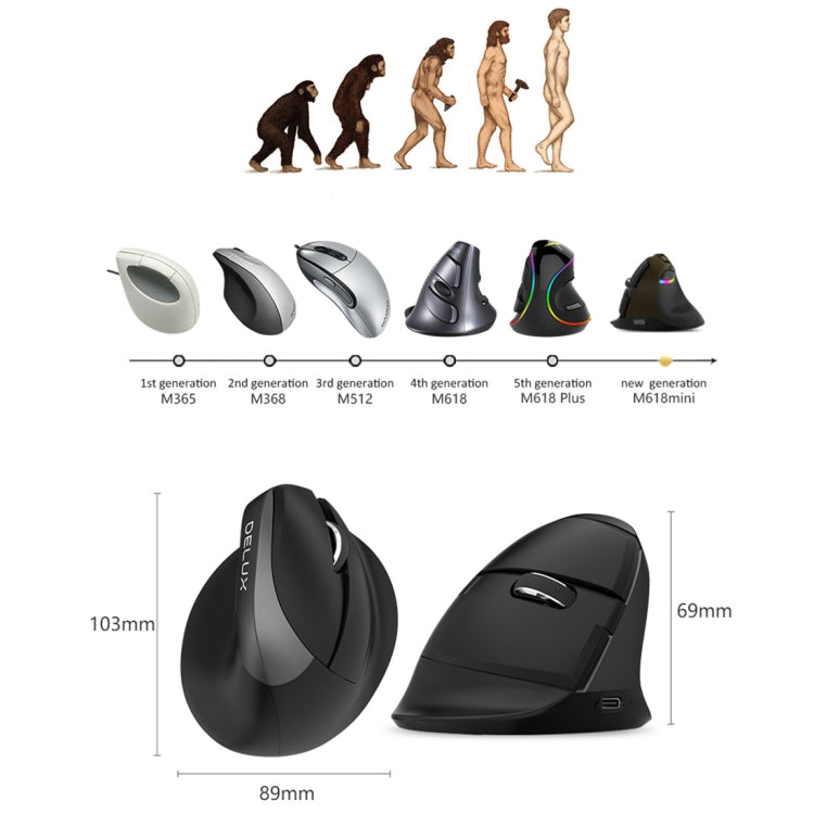 DELUX M618 mini 2.4G無線2400DPI USB可充電人體工學垂直鼠標