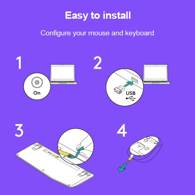 羅技 MK345 無線全尺寸鍵盤+2.4GHz 1000DPI無線光電鼠標套裝帶Nano接收器