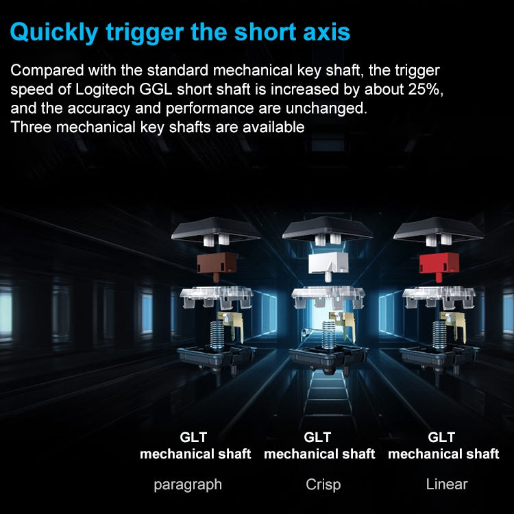 羅技 G913 TKL無線RGB机械遊戲鍵盤