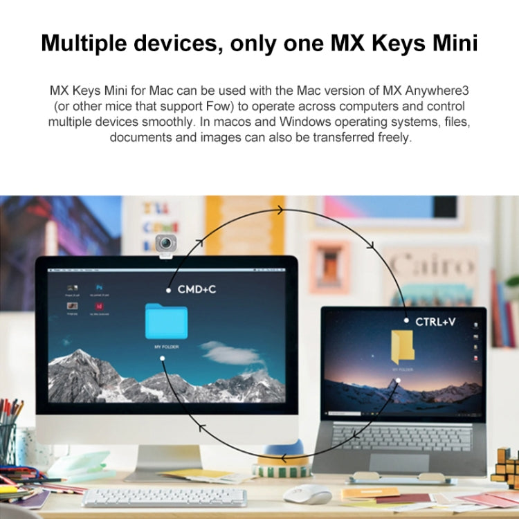 羅技 MX Keys Mini Mac版 無線藍牙超薄智能背光鍵盤