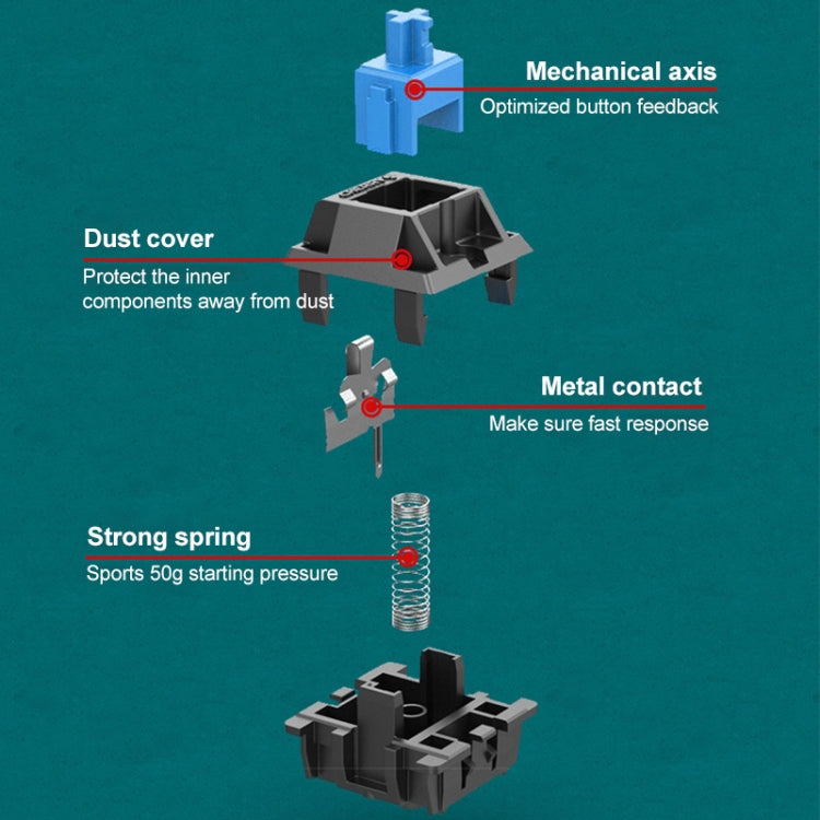FOREV FV-301 拼色87鍵青軸電競机械鍵盤 線長：1.6米