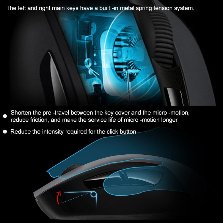 羅技 G603 Hero LIGHTSPEED 12000DPI 2.4GHz無線藍牙雙模鼠標