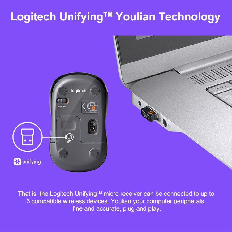 羅技 M235 1000DPI 2.4GHz無線鼠標