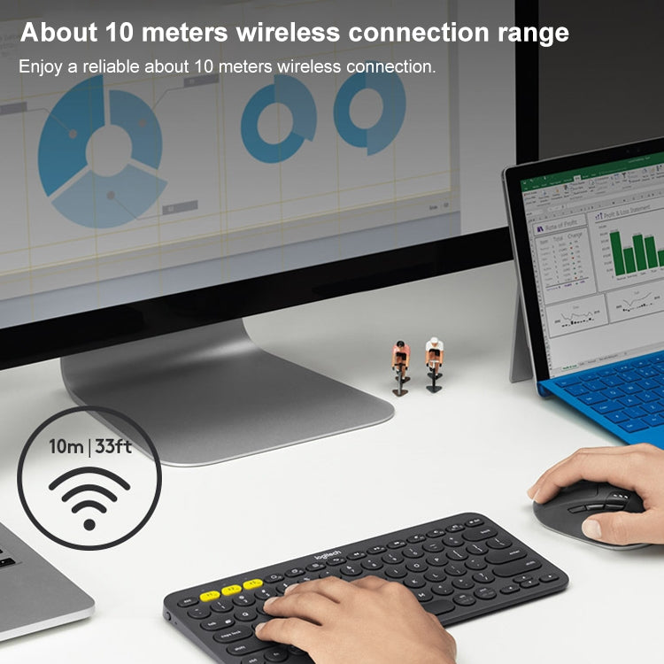 羅技 M720 1000DPI 2.4GHz無線藍牙多模鼠標