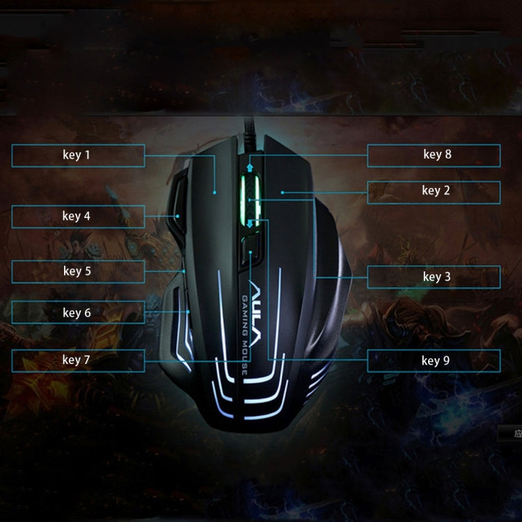 狼蛛系列之鬼鮫2代 USB光電 7D競技遊戲有線鼠標 , Ghost Shark II(B)