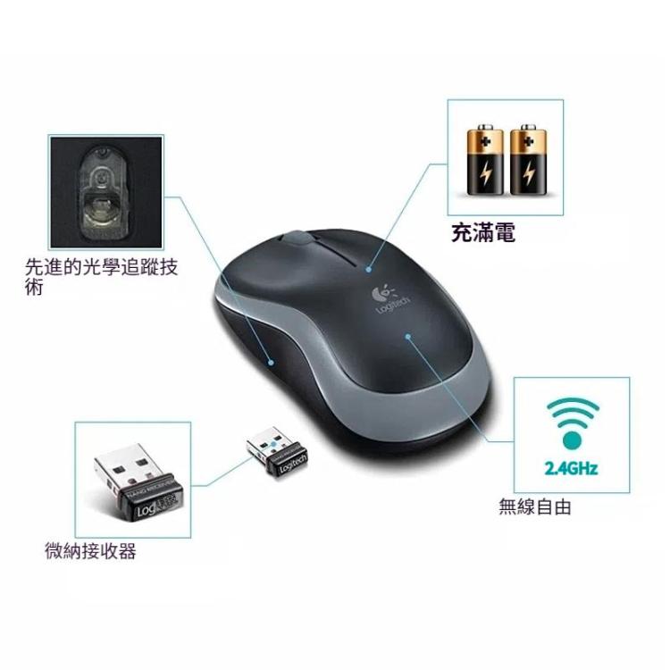 羅技 M185 2.4GHz 3鍵1000DPI無線光電鼠標，無線範圍：10m