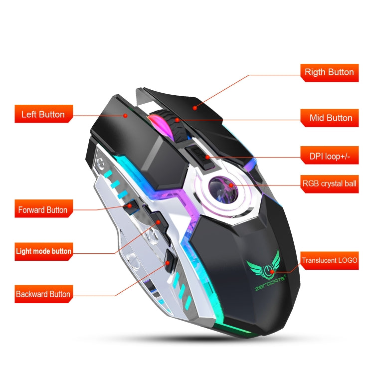 ZERODATE T30 2.4GHz 2400DPI三擋可調節RGB背光無線光電鼠標