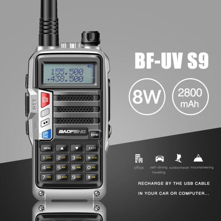 寶峰 BF-UV5R Plus S9 調頻手持對講機 歐規