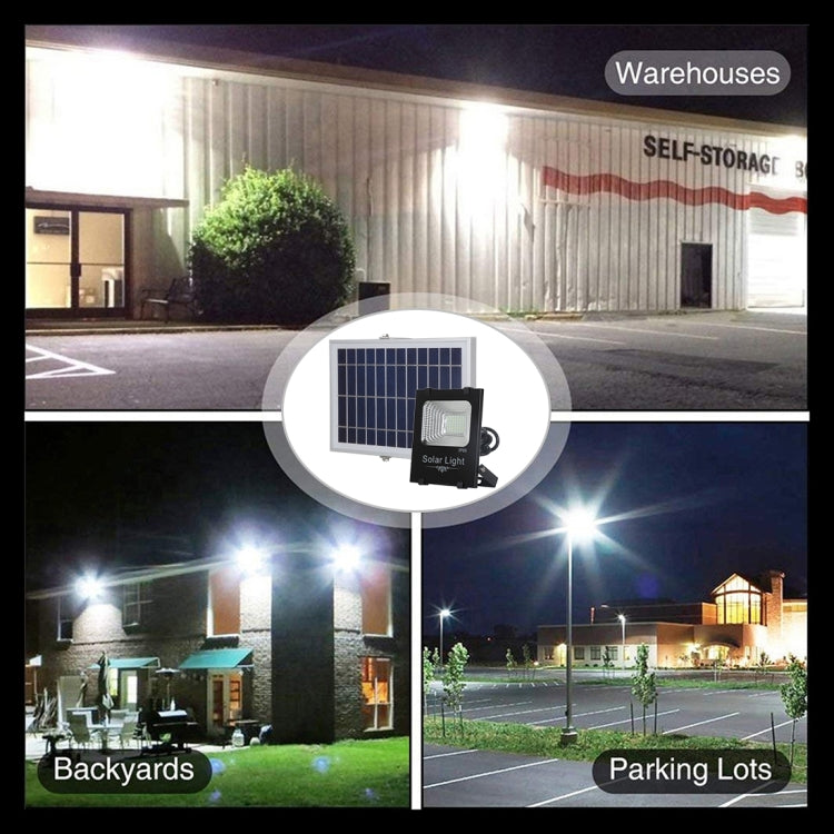 150W 遙控定時超薄太陽能投光燈 帶6V0.83A太陽能面板&遙控器 IP66防水 176顆SMD2835燈珠