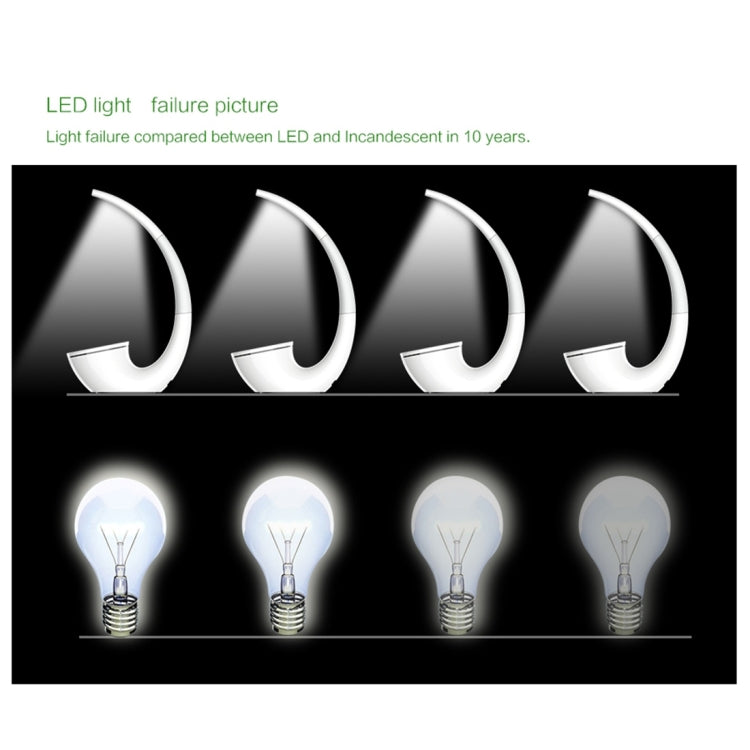 耐爾金NILLKIN Phantom QI無線充電檯燈 最大輸出1A電流 帶環形指示燈