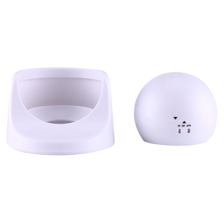 MM3W1 3W 9LEDs 240流明 6000K 360度可旋轉人體紅外感應衣櫃燈小夜燈安全燈壁燈